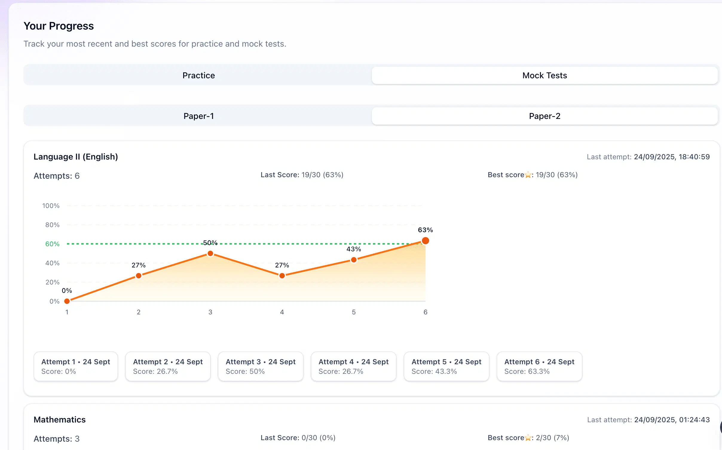  Struggling with weak subjects?
 Track and monitor progress for each subject 🔍📈
