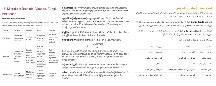 TS-TET Notes Excerpt