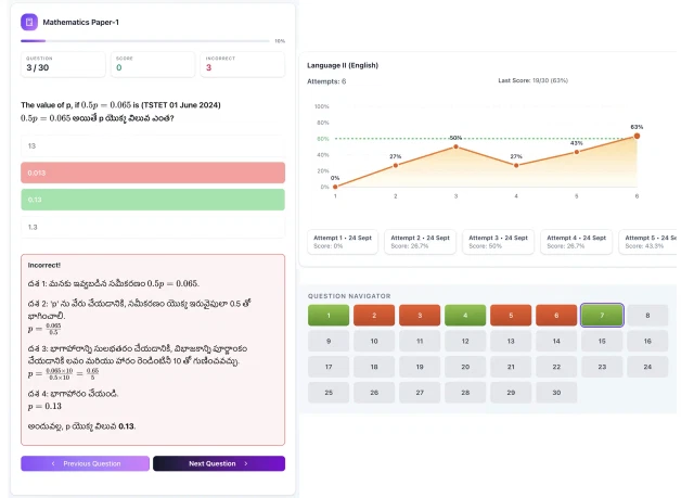 Smart Learning Mode with Pro Analytics